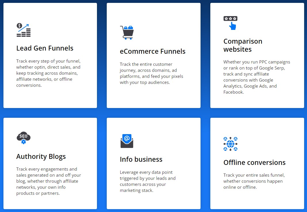 AnyTrack Funnels
